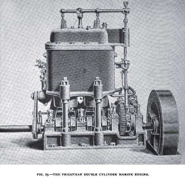Fig. 29— The English Priestman Double Cylinder Marine Engine